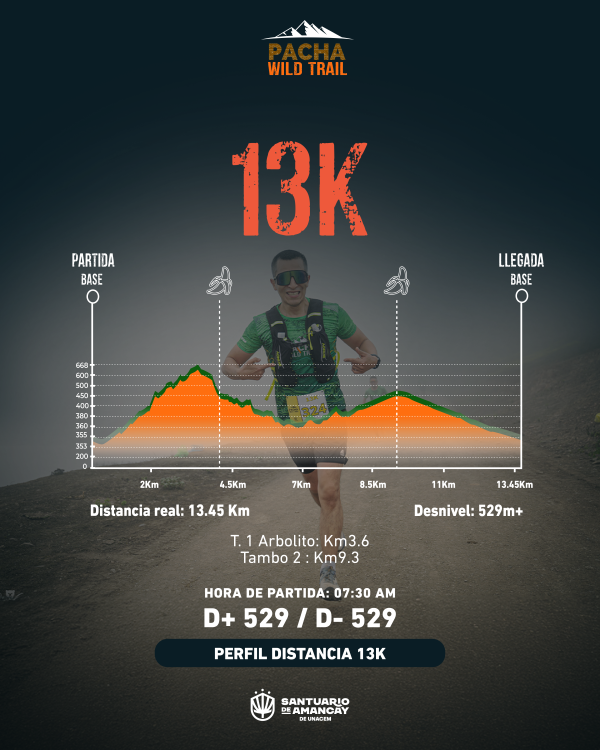 PACHA WILD TRAIL 13km | S/ 160.00+ Comisión S/7.73 | 20% Descuento