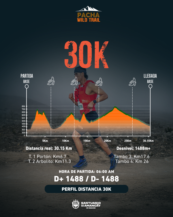 PACHA WILD TRAIL 30Km | S/240.00+ Comisión S/11.11 | 20% Descuento