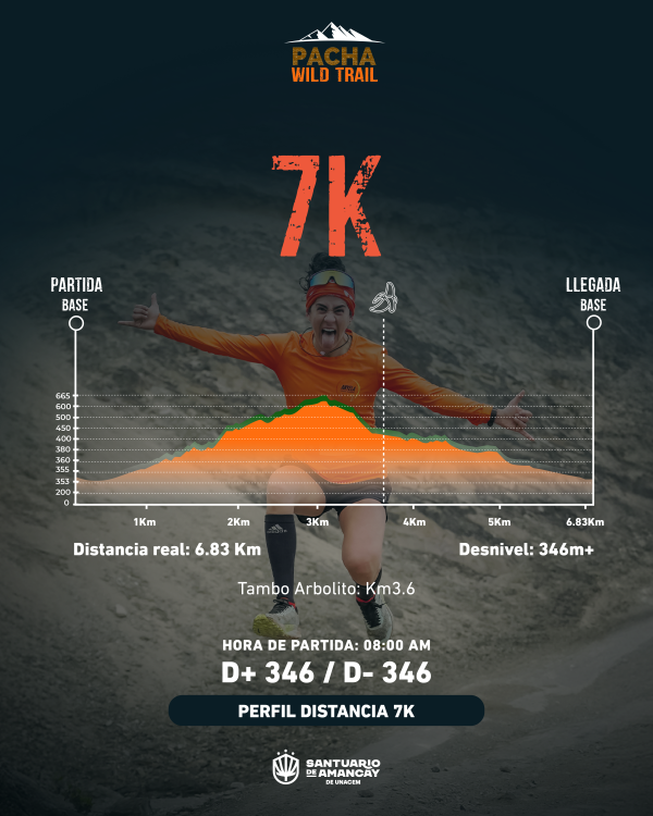 PACHA WILD TRAIL 7Km | S/112 + Comisión S/5.70 | 20% Descuento