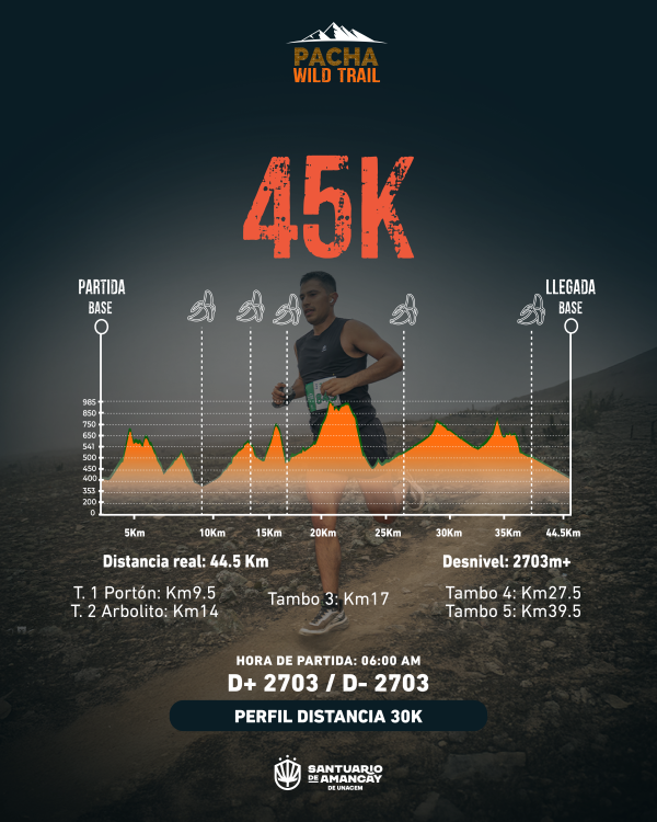 PACHA WILD TRAIL 45Km | S/288.00+ Comisión S/13.14  |  20% Descuento